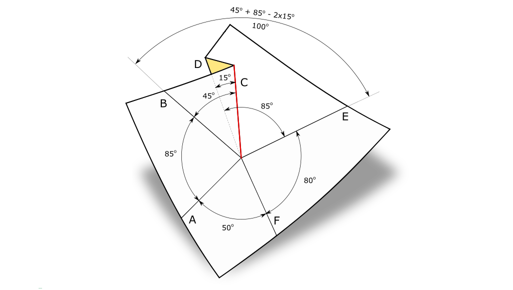 Flat foldability  - example with six folds (step 2)