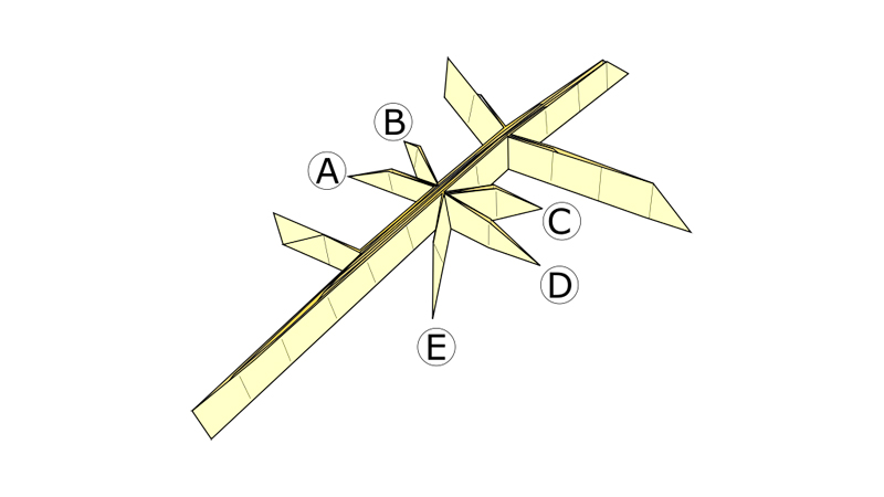 Relationships between basic elements of an origami model | Abrashi ...