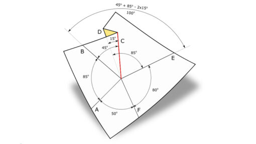 Maekawa-Justin and Kawasaki-Justin theorems