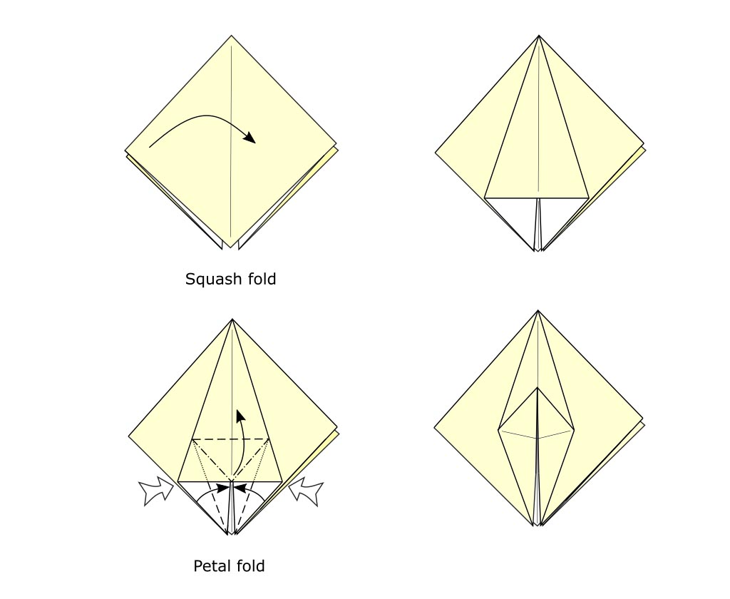What is origami Petal fold Abrashi Origami School