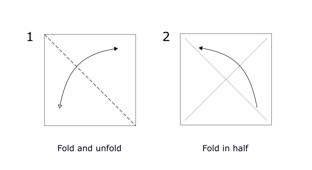 Origami Rabbit diagram (S1)