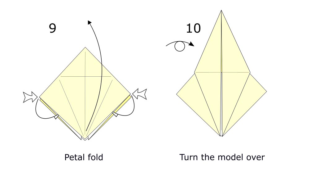 Traditional origami crane diagram (S5)