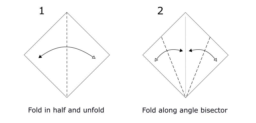 Origami turkey (diagram s1)