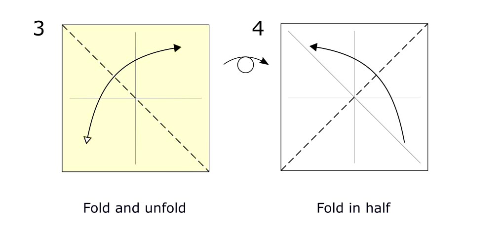Traditional origami bird (diagram s2)