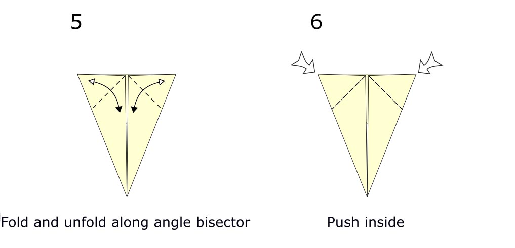 Origami turkey (diagram s3)