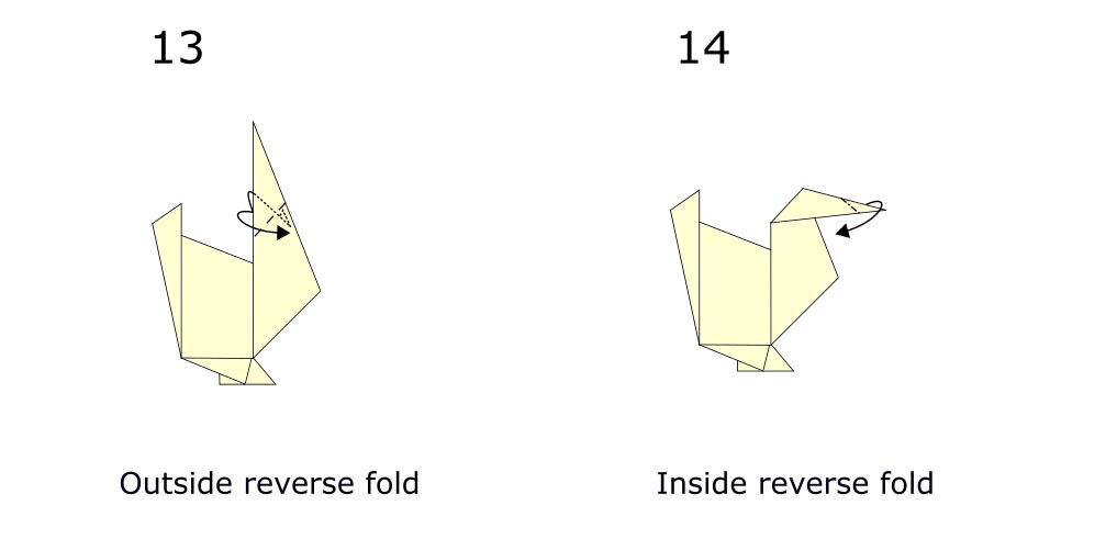 Origami turkey (diagram s7)